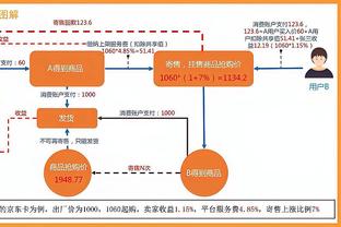 过去10次交手皇马6胜1平3负优于拜仁 身价对比10.4亿欧vs9.31亿欧